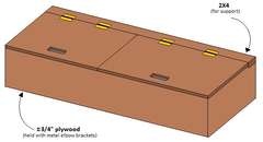 Anyone Know How To Convert A Sofa Bed Into Pure Storage Diy Diy Sofa Bed, Turn Sofa Bed Into Storage