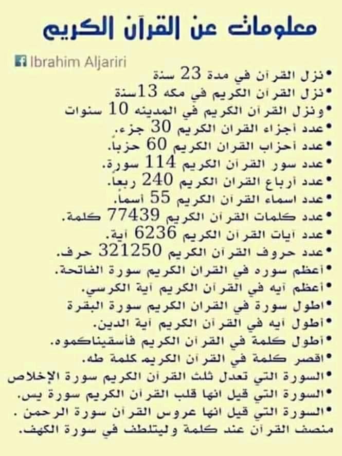 الحجاب الشرعي الاسلام اجر العبادة النقاب العفة الخمار الناس الرايقه الجنة التوبة صدقة جارية تصاميم اسلا Words Words Quotes Arabic Funny