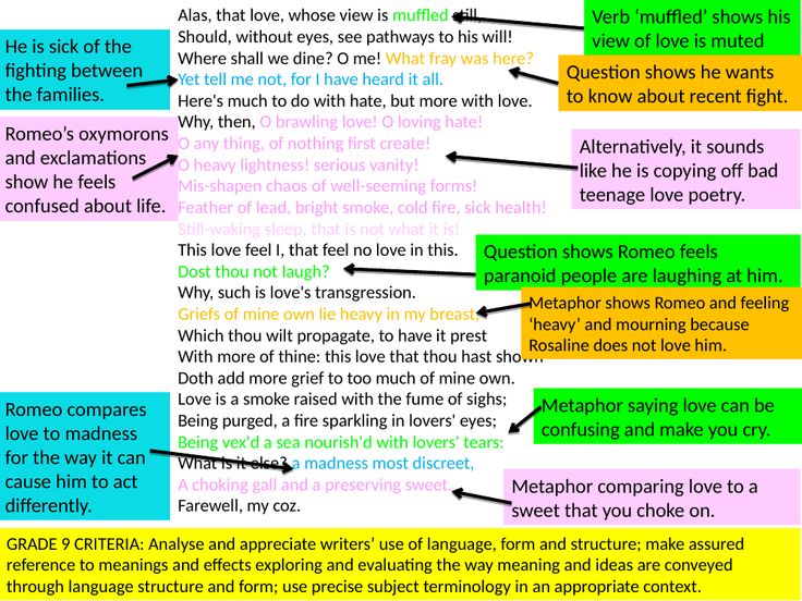 Romeo and juliet english essay