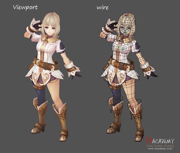 62 best Characters images on Pinterest Character design, Figure - 3d character animator sample resume 62 best Characters images on Pinterest Character design, Figure - 3d character animator sample resume