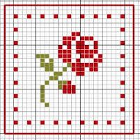 クロスステッチ おしゃれまとめの人気アイデア Pinterest Kikuchi クロスステッチ 図案 刺繍 図案 無料クロスステッチ クロスステッチ おしゃれまとめの人気アイデア Pinterest Kikuchi クロスステッチ 図案 刺繍 図案 無料クロスステッチ