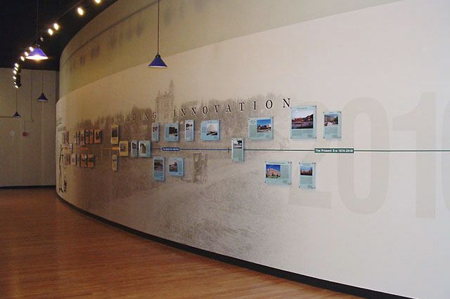 Museum Timeline Installation Wall Museum Timeline Installation Wall
