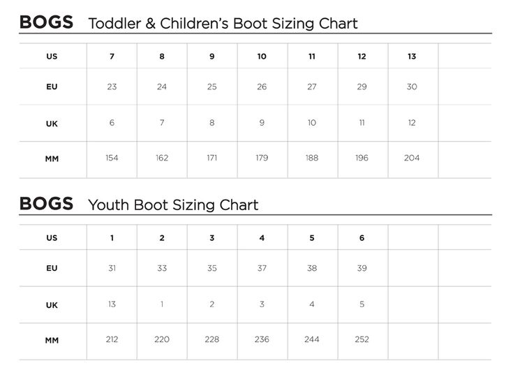 Bogs Toddler Boots Size Chart in 2020 Toddler boots, Toddler winter