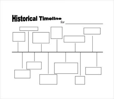 Best 25+ Timeline maker ideas on Pinterest Online timeline maker - simple timeline template Best 25+ Timeline maker ideas on Pinterest Online timeline maker - simple timeline template