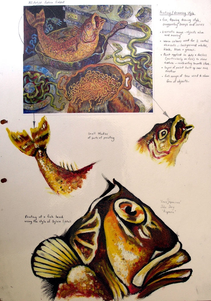 Gcse art coursework help