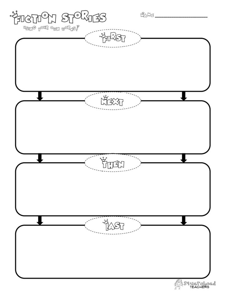 81 best E-Organizadores Gráficos images on Pinterest Graphic - Flow Map Printable 81 best E-Organizadores Gráficos images on Pinterest Graphic - Flow Map Printable