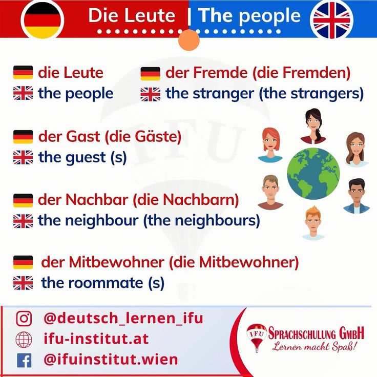 Bekanntschaft wortschatz