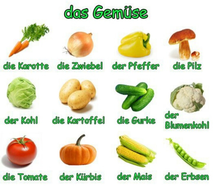 Gemüse im arsch