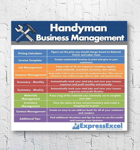 Handyman or Repairman Business Management Excel Spreadsheet to track all jobs, income, expenses, and profit on a weekly, monthly, and yearly basis! Exactly what my husband needs!