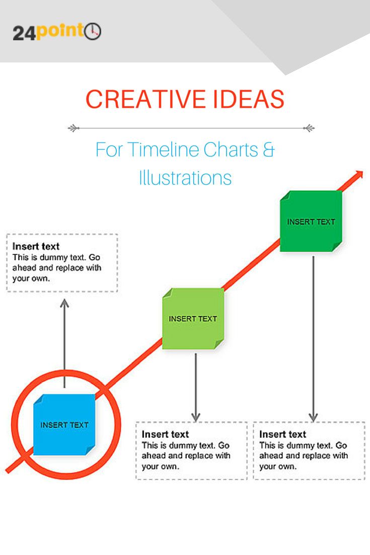 Powerpoint presentations tips