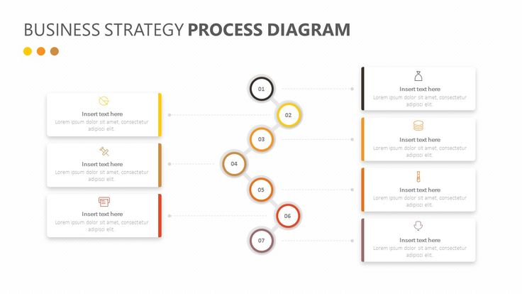 Process Gear Shape Diagram PowerPoint and Keynote template - keynote timeline template Process Gear Shape Diagram PowerPoint and Keynote template - keynote timeline template