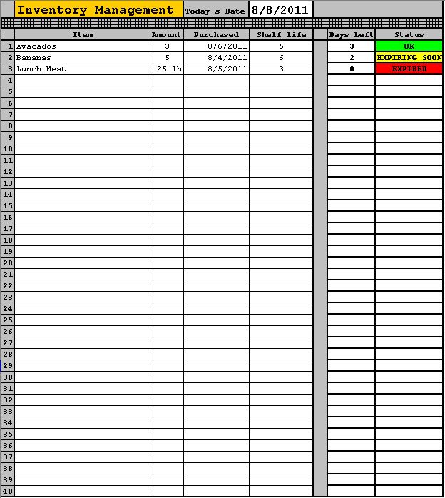 22 best ATT images on Pinterest A medium, Alexander graham bell - procurement tracking spreadsheet 22 best ATT images on Pinterest A medium, Alexander graham bell - procurement tracking spreadsheet