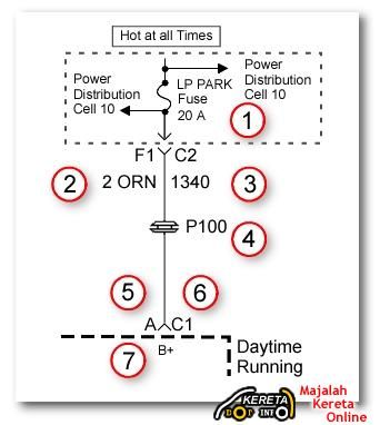 toyota avanza alarm wiring diagram #2 | Electrical symbols, Automotive