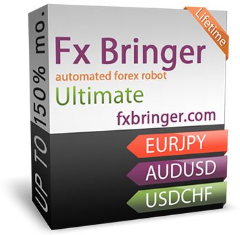 Best forex expert advisor review
