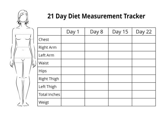 doing the 21 day fix get our bundle includes 1 meal plan for extreme weight loss