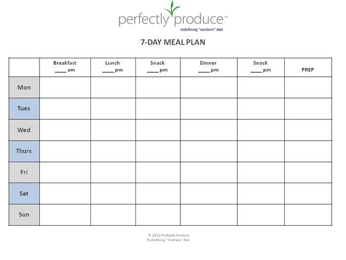 why meal planning make and compare your own list plus