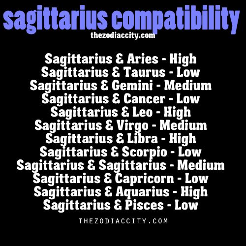 What zodiac sign is compatible with sagittarius woman
