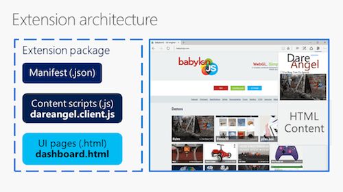 opera gx vs chrome vs firefox opera gx vs chrome vs firefox