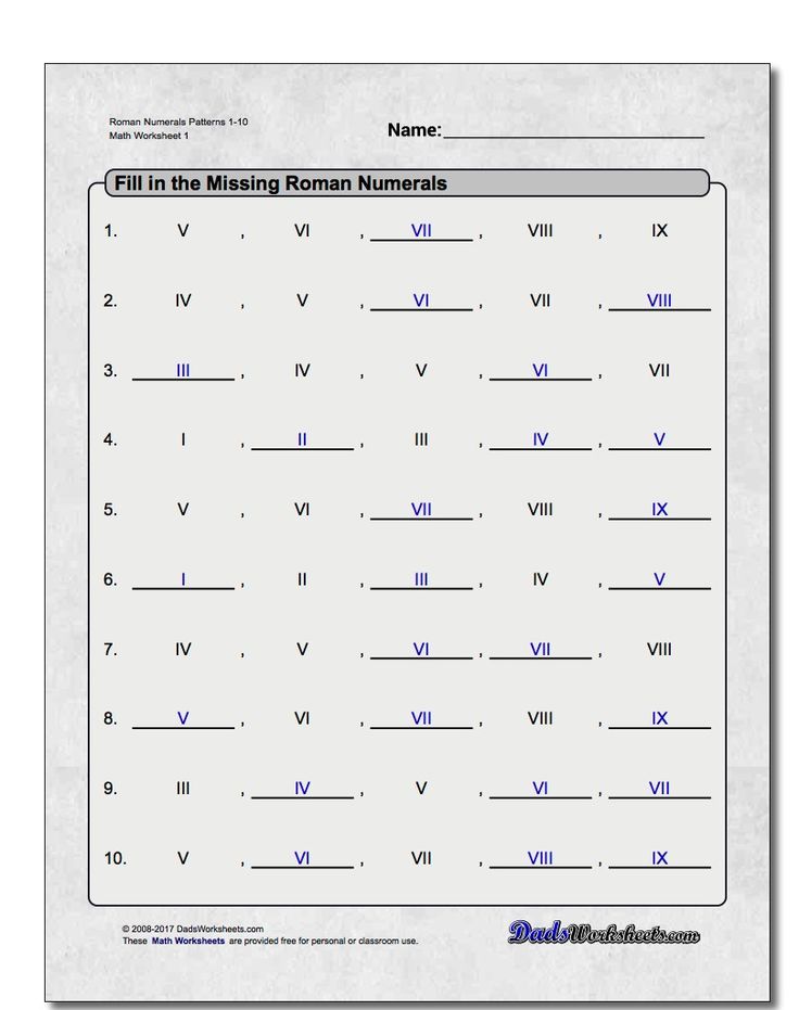 It is a graphic of Dynamic Printable Roman Numeral Chart This is a graphic of Dynamic Printable Roman Numeral Chart