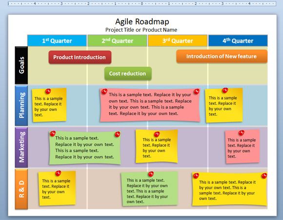 Agile Roadmap PowerPoint Template is a free editable template for Microsoft PowerPoint and project planners that you can download if you are using agile methodologies in your organization
