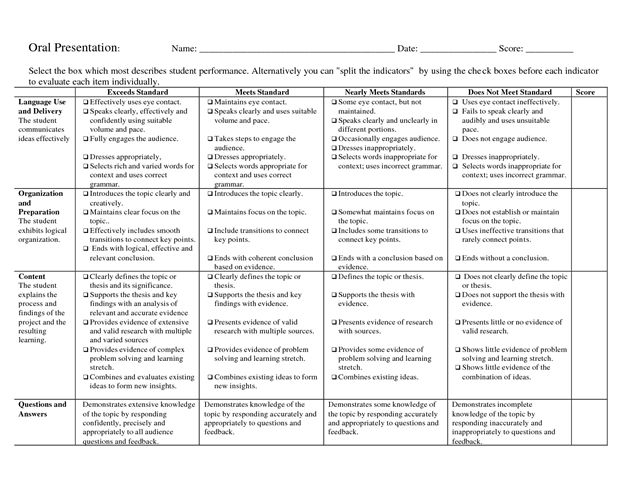 Us history term papers