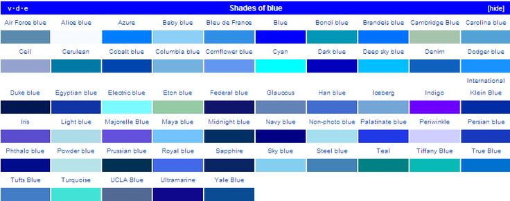 Blue Color Names Shades Google Search Shades Of Blue Color Names Blue Color Names Shades Google Search Shades Of Blue Color Names