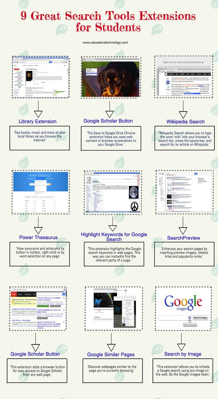 9 Great Search Tools Extensions For Students Research Skills