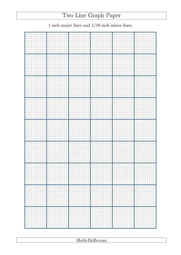 two line graph paper with 1 inch major lines and 110 inch minor lines