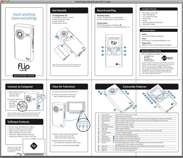 152MC – Task 1 – Good and Bad Instruction Manual | Manual design