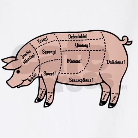 the seven criteria of pork projects Pork-barrel spending in virtually every bill according to its seven-point criteria for pork last year's record of 4,326 projects. the seven criteria of pork projects Pork-barrel spending in virtually every bill according to its seven-point criteria for pork last year's record of 4,326 projects.