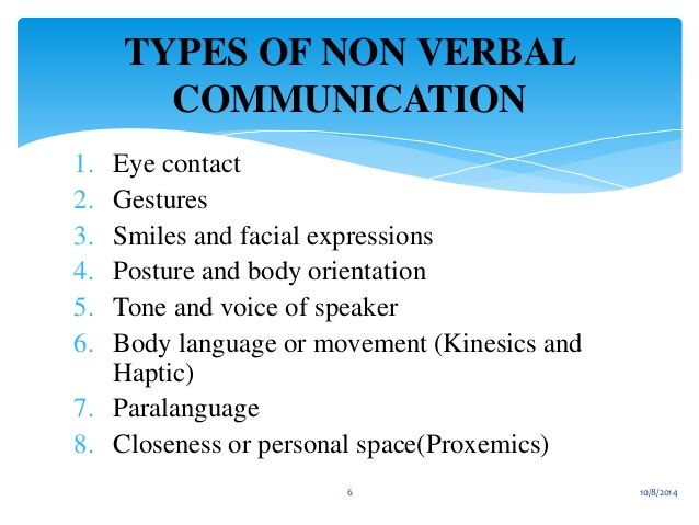 Verbal and nonverbal communication essay