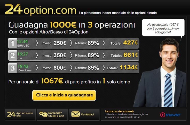 E forex directory