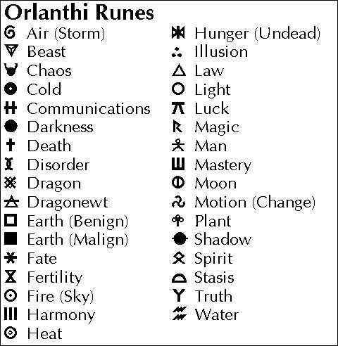 25 beautiful symbols and meanings ideas on pinterest 25 beautiful symbols and meanings ideas on pinterest