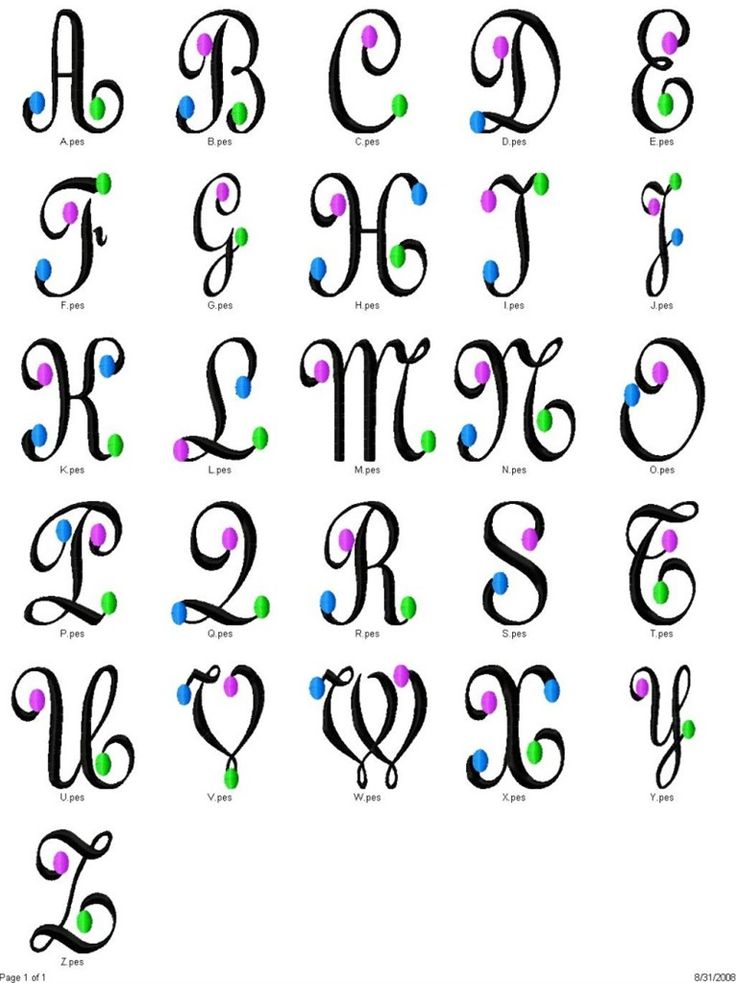 Embroidery Alphabet Designs Free Hand Embroidery Alphabet Designs Free Hand