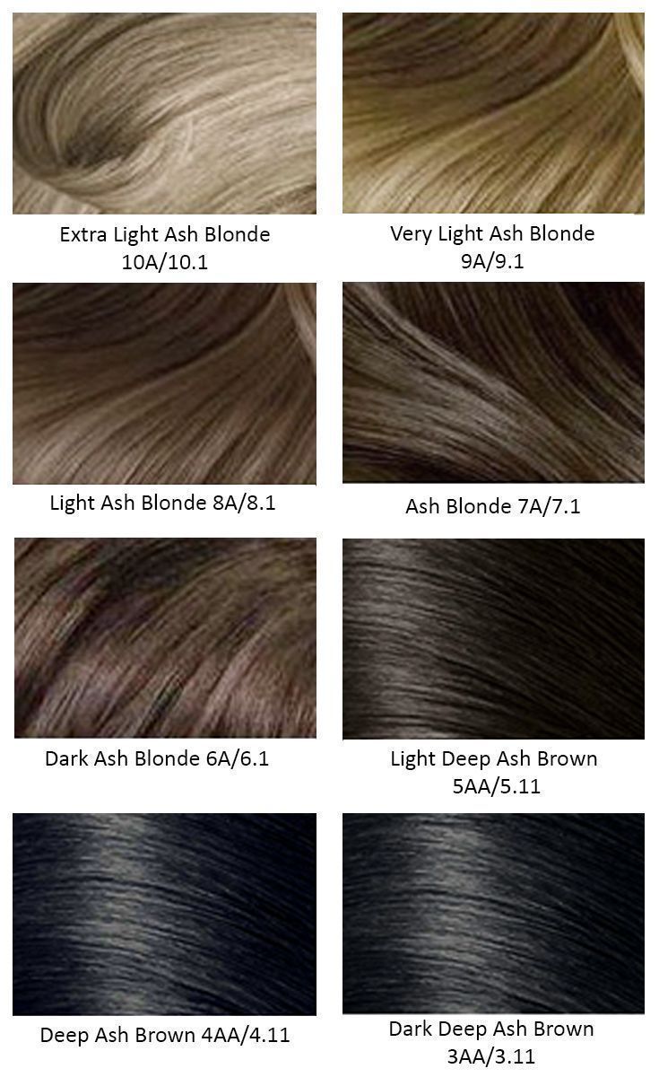 24 Shades Of Brown Hair Color Chart To Suit Any Complexion Brown Hair Color Chart Brown Hair Shades Hair Color Chart