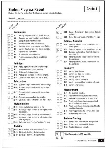 student progress report progress report school report letter of resignation templates word
