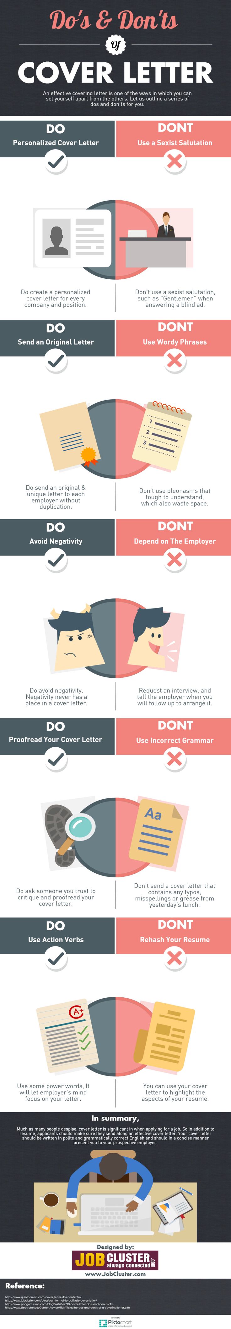 how to write resume cover letter
