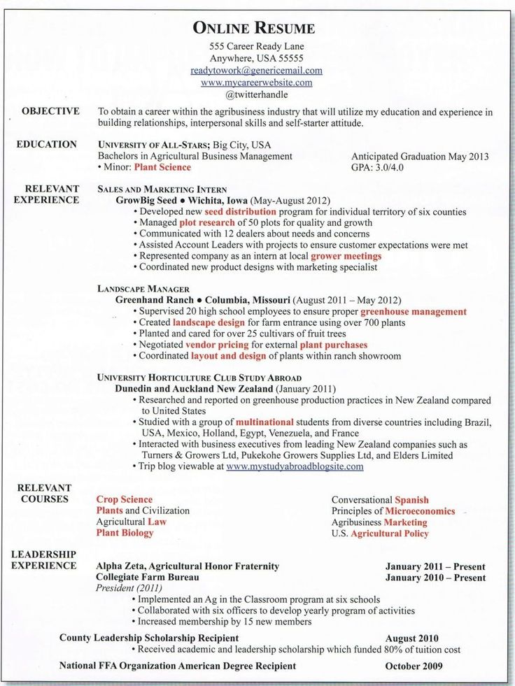resume helps