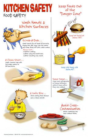 Restaurant Kitchen Rules And Regulations 52 best haccp images on pinterest | food safety, food science and Restaurant Kitchen Rules And Regulations 52 best haccp images on pinterest | food safety, food science and