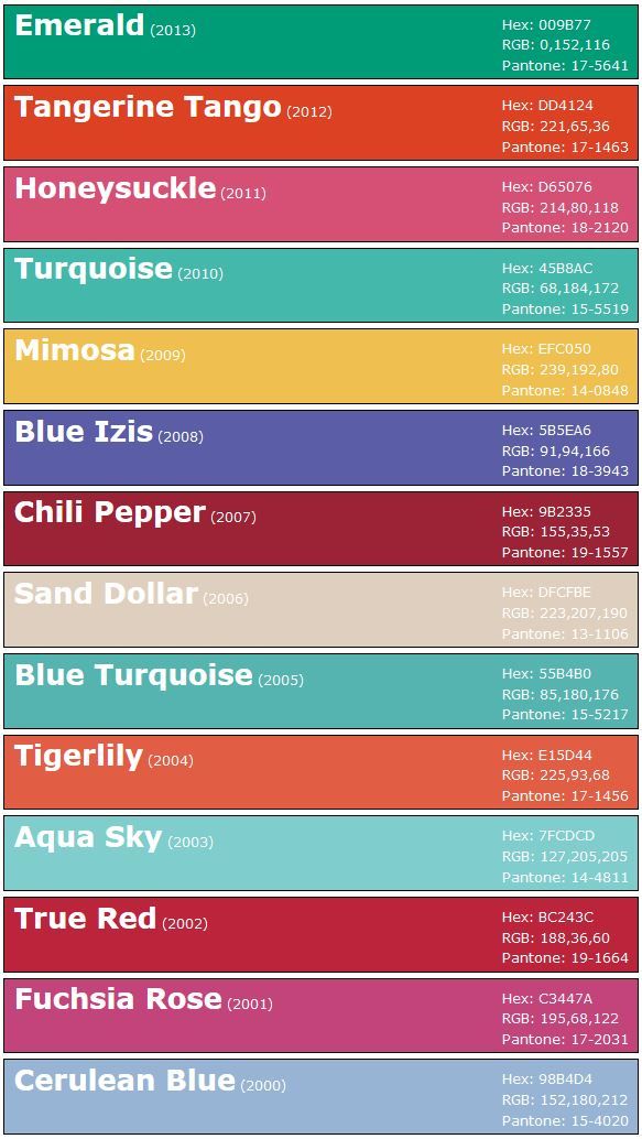 9 best Hex codes images on Pinterest Color palettes, Color - cmyk color chart 9 best Hex codes images on Pinterest Color palettes, Color - cmyk color chart