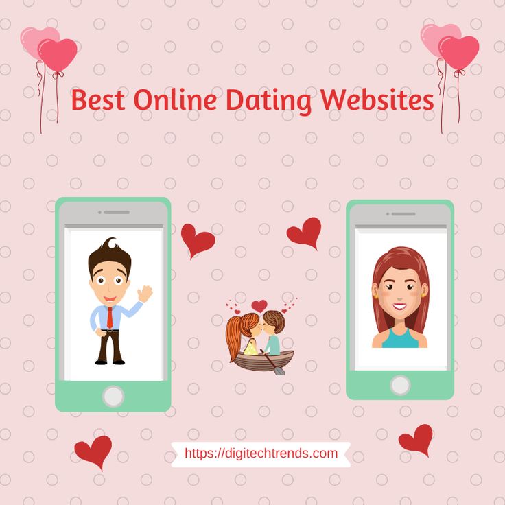 Online dating websites