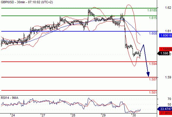 Forex education sinhala