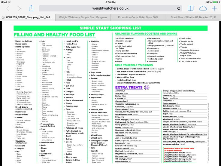Weight Watchers Core Plan Food List Uk Weight Watchers Core Plan Food List Uk