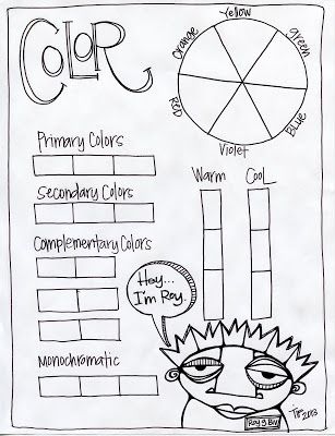 18 best Arte 101 images on Pinterest Art classroom, Drawing and - spreadsheet compare 2013 crashes 18 best Arte 101 images on Pinterest Art classroom, Drawing and - spreadsheet compare 2013 crashes