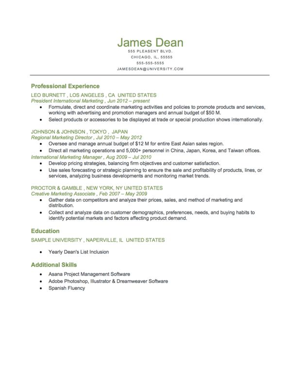 Order resume online qsymia