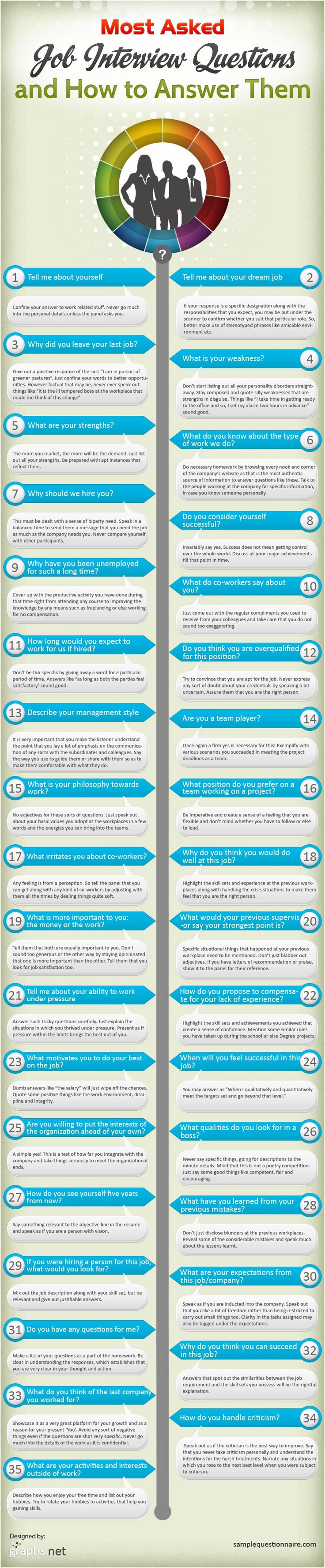questions for 2nd interview