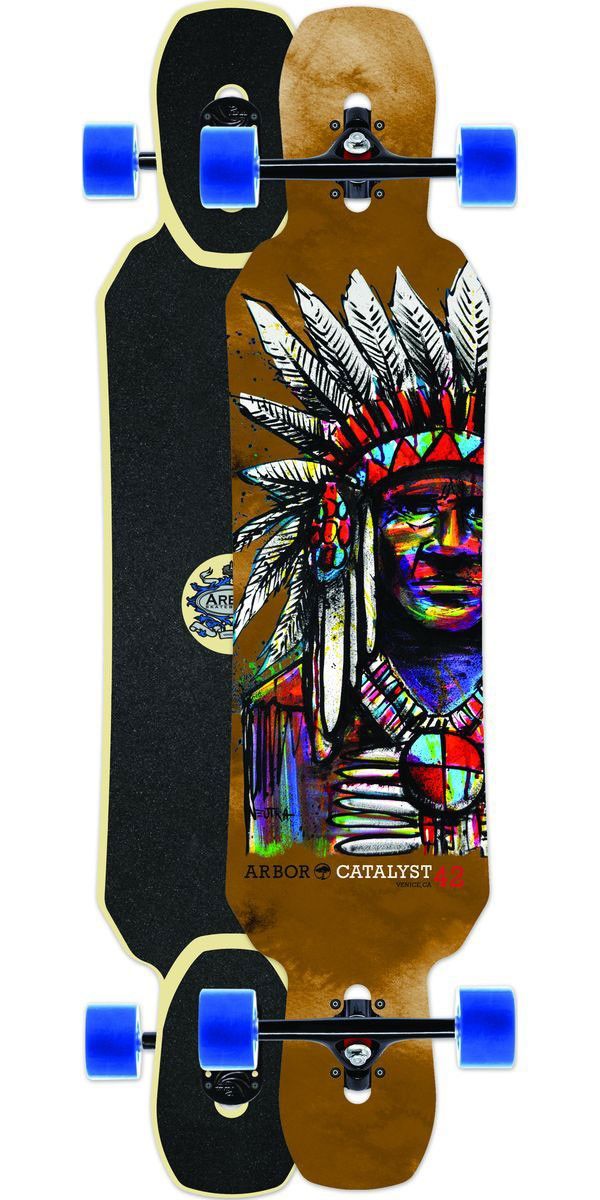 <strong>Longboards - Whatever Skateboards</strong> Skateboard longboard templates