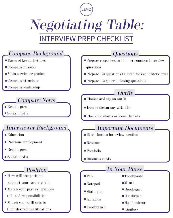15 best Creating a Functional Resume images on Pinterest Sample - owl purdue resume 15 best Creating a Functional Resume images on Pinterest Sample - owl purdue resume