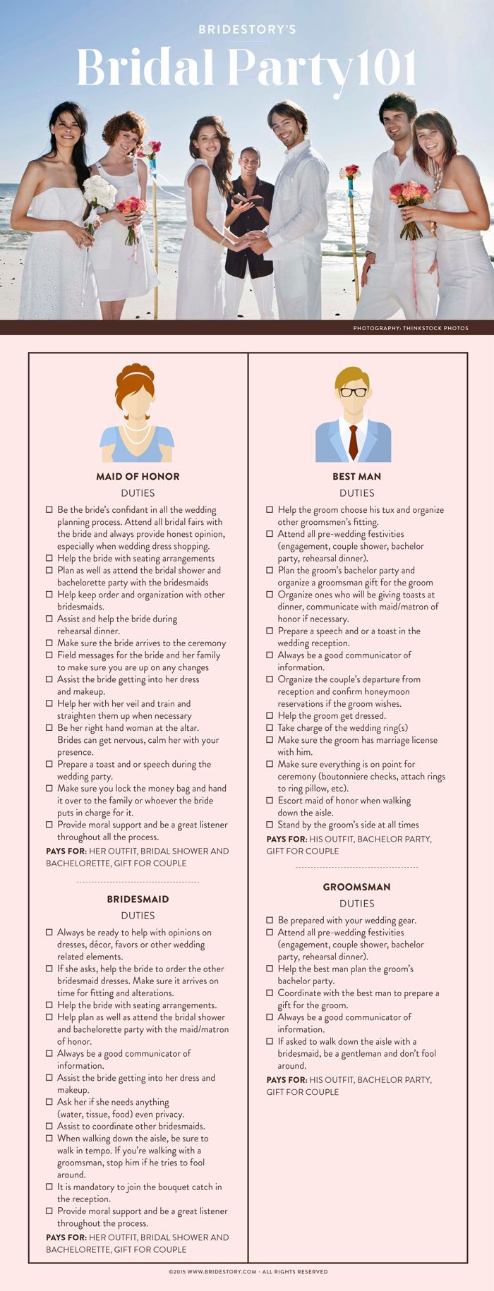 Best 20 Bridesmaids And Groomsmen Ideas On Pinterest Bridesmaid Everyone Should Read About How To Choose Your Bridesmaids And Groomsmen Bridestory Blog What