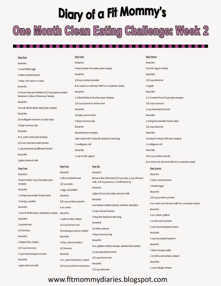 grocery list for a month